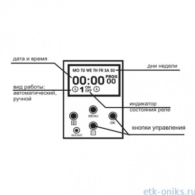 Фото PCZ-529 реле времени программируемое ЭТК Оникс